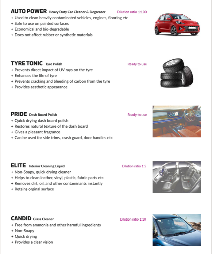 Car & Bike Cleaners, Engine Care & Polishes Range