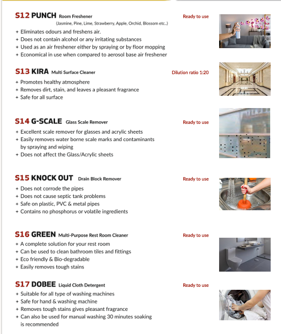Home Care & Water Treatment Accessories - Page 3