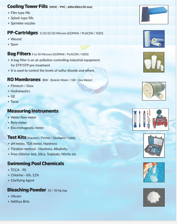 Home Care & Water Treatment Accessories - Page 4