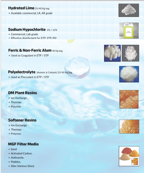 Home Care & Water Treatment Accessories - Page 5