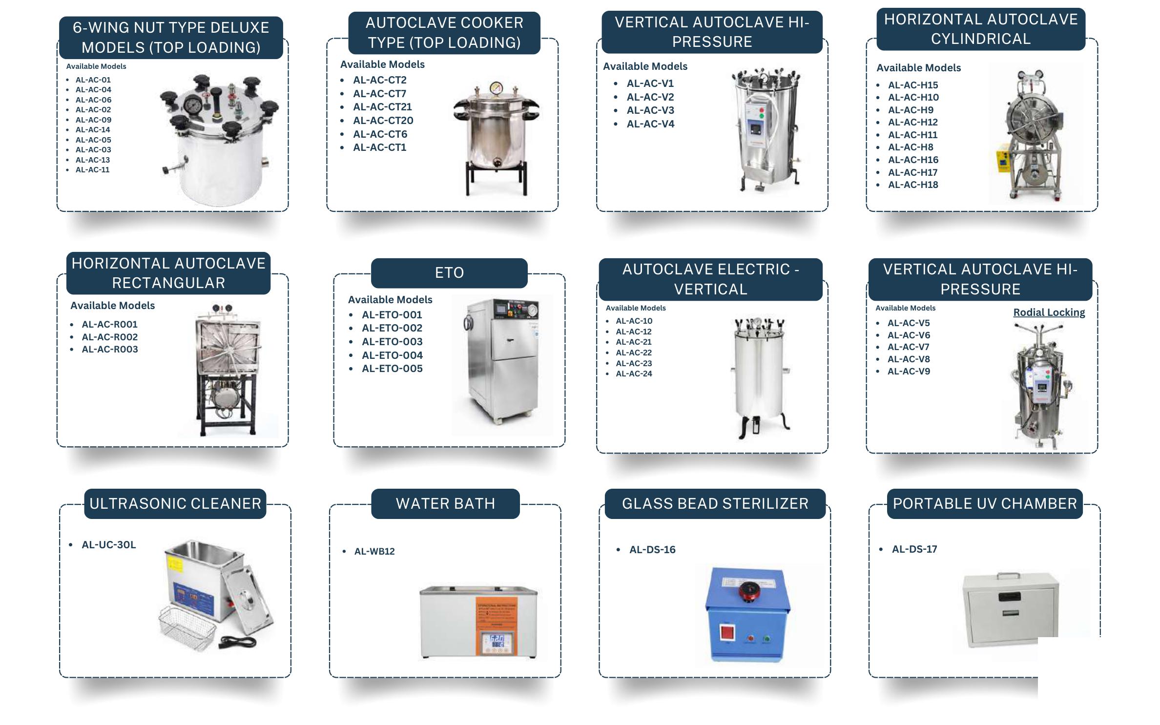 Hospital Furniture, Medical & Surgical Equipment Range - Page 10