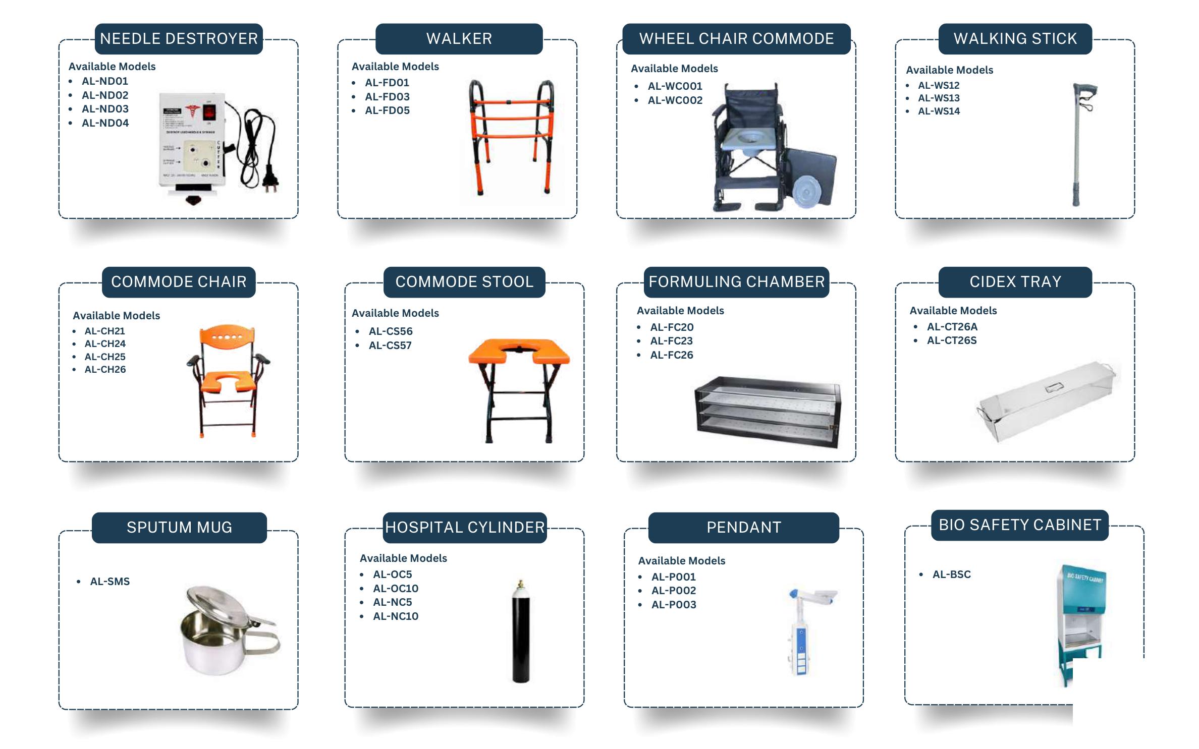 Hospital Furniture, Medical & Surgical Equipment Range - Page 12