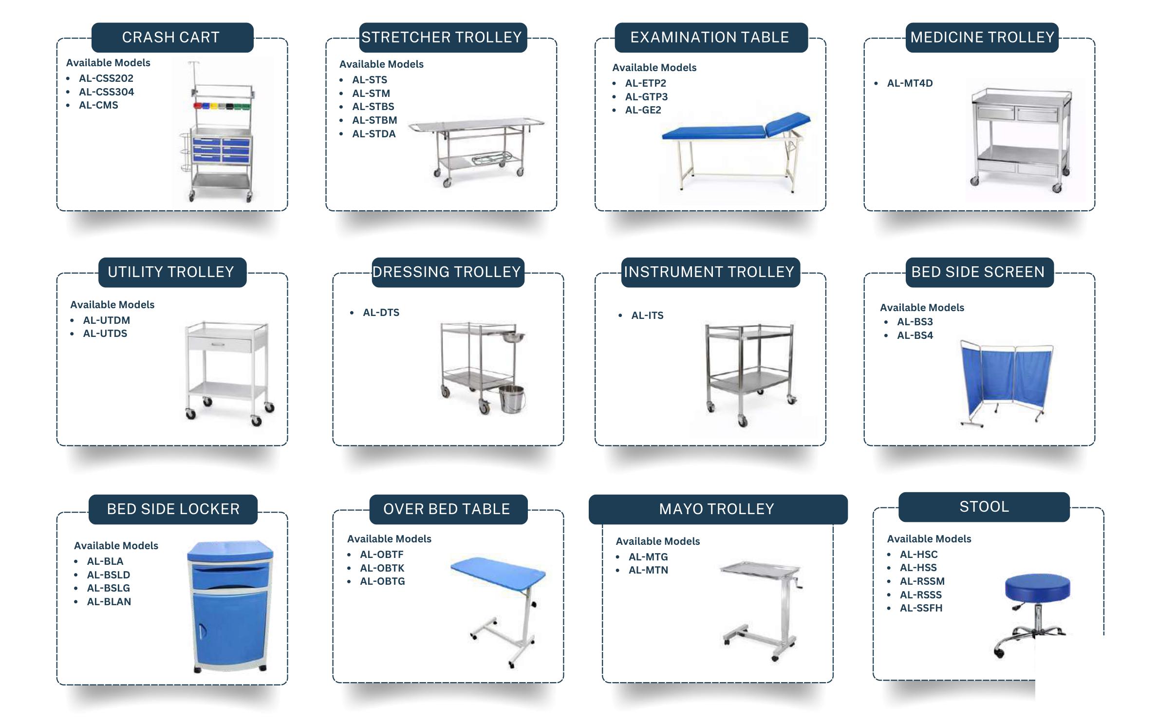 Hospital Furniture, Medical & Surgical Equipment Range - Page 2
