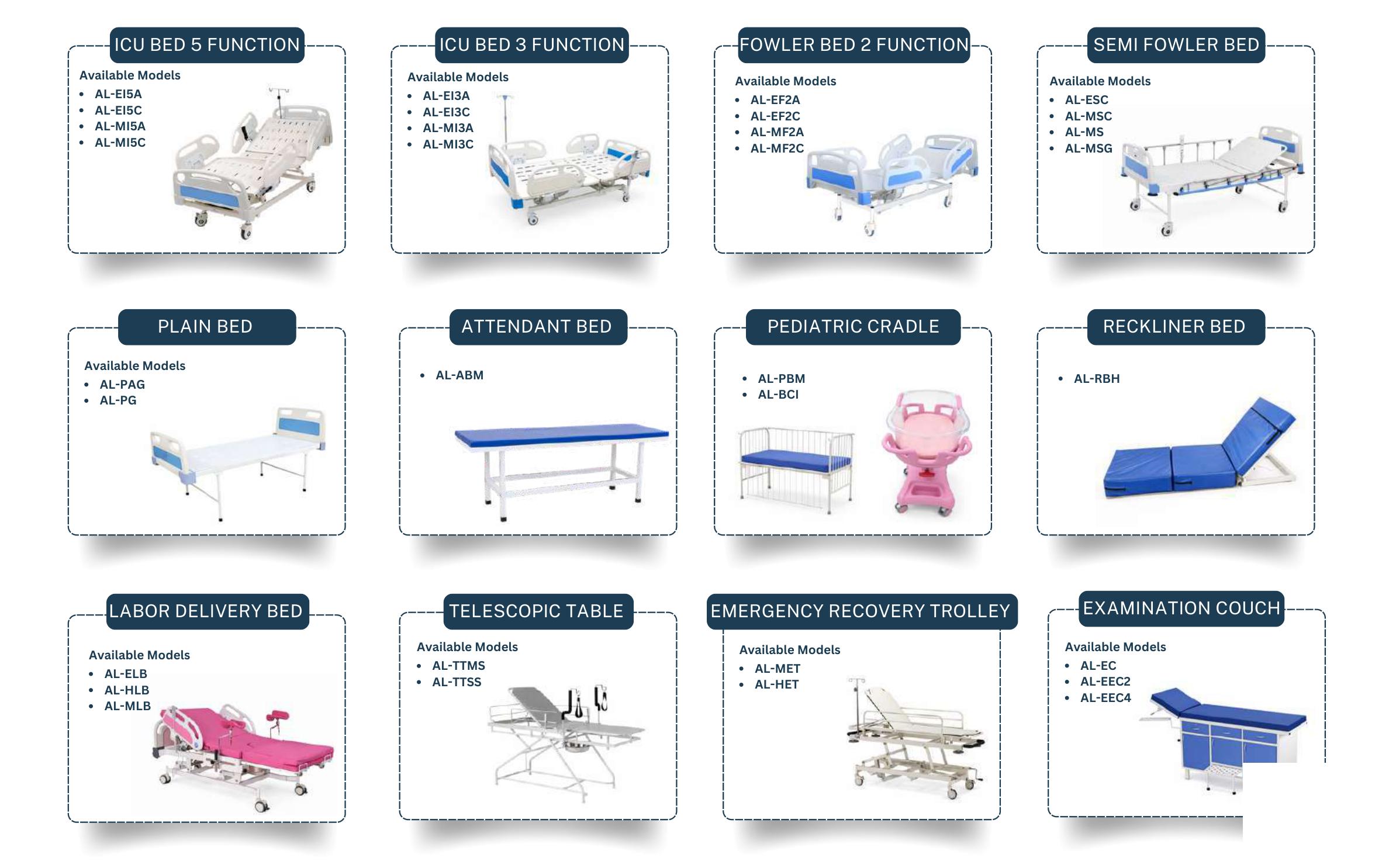 Hospital Furniture, Medical & Surgical Equipment Range