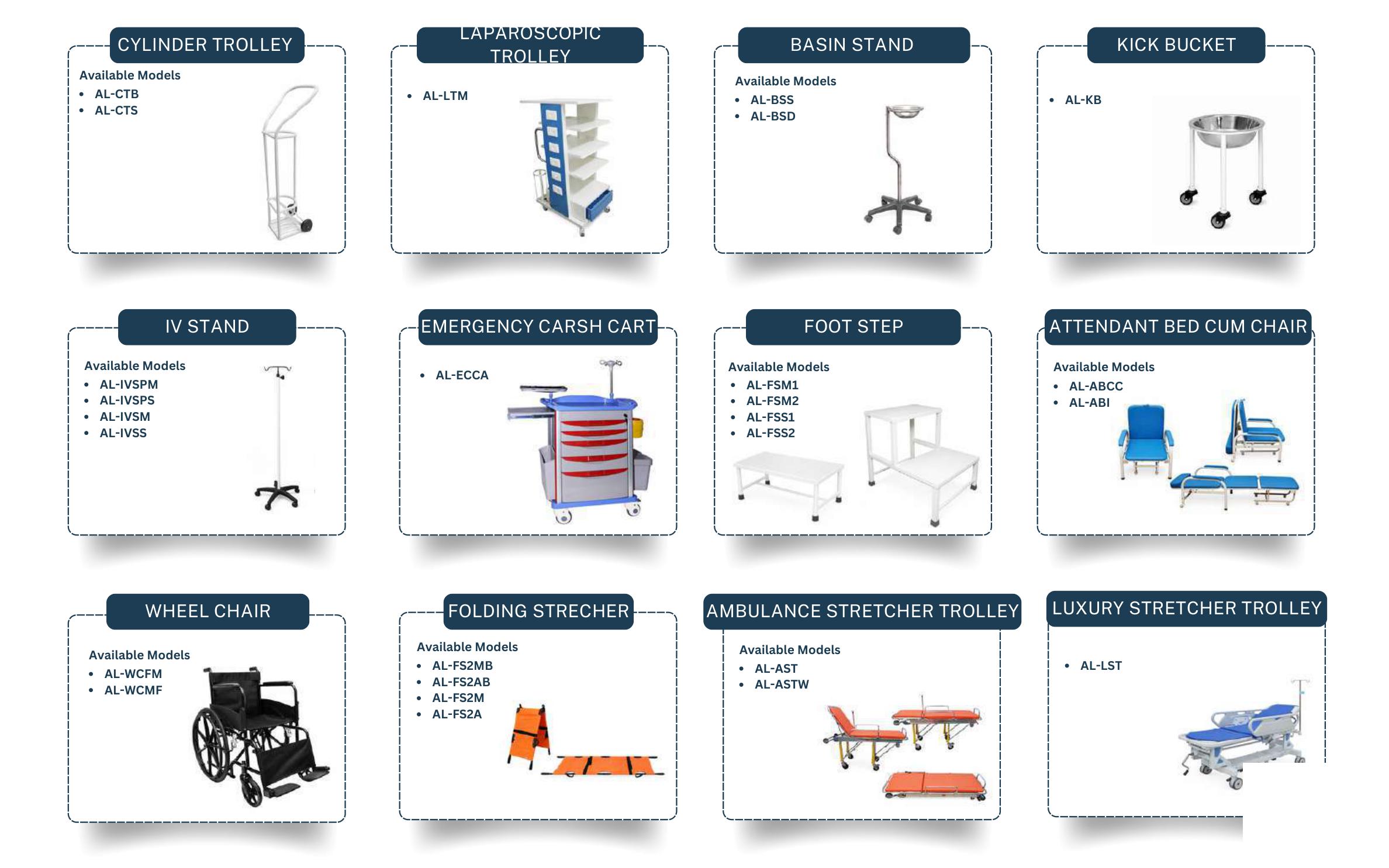 Hospital Furniture, Medical & Surgical Equipment Range - Page 3