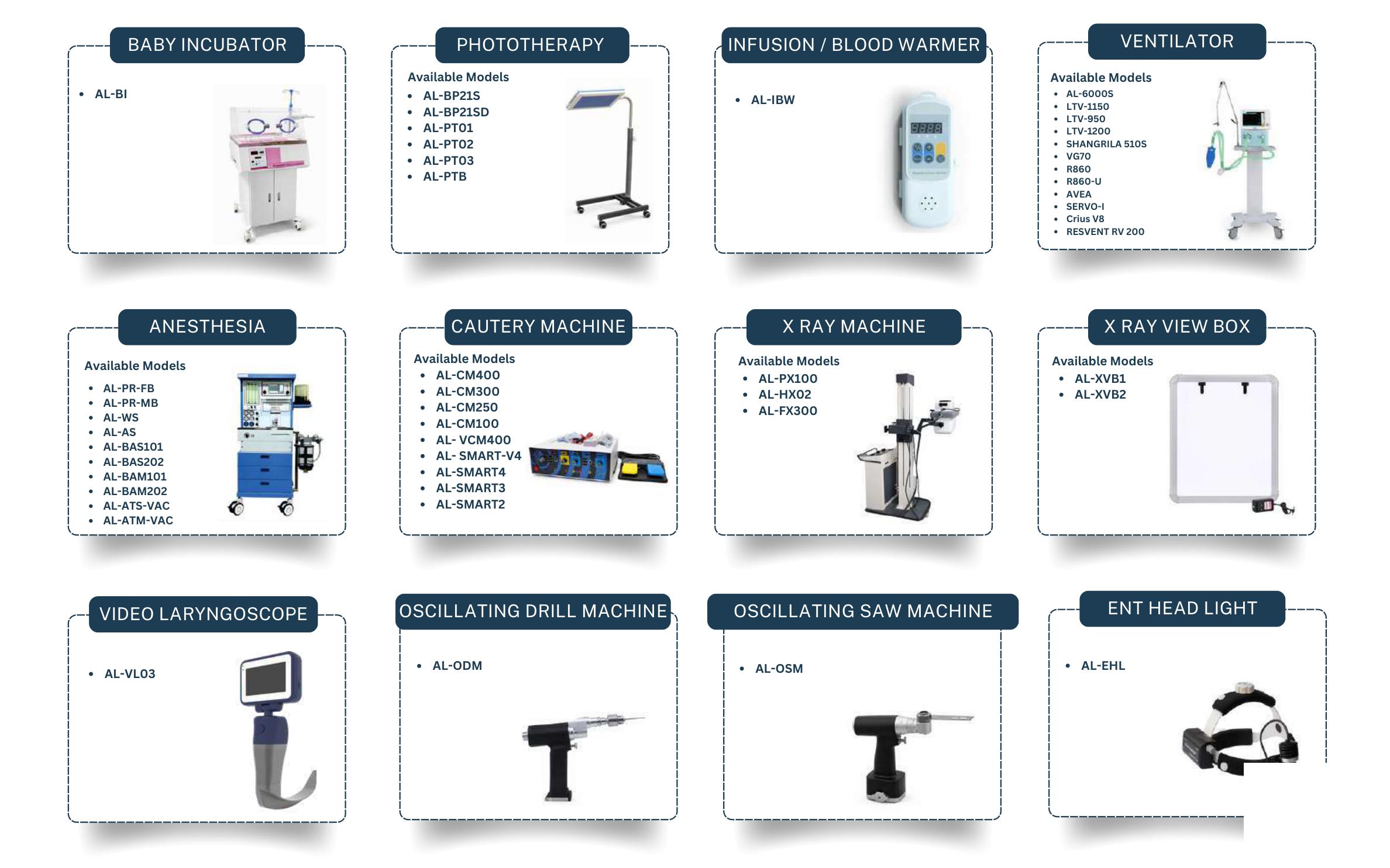 Hospital Furniture, Medical & Surgical Equipment Range - Page 7