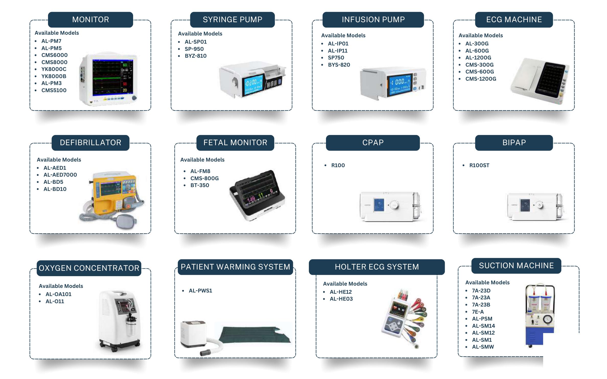 Hospital Furniture, Medical & Surgical Equipment Range - Page 5
