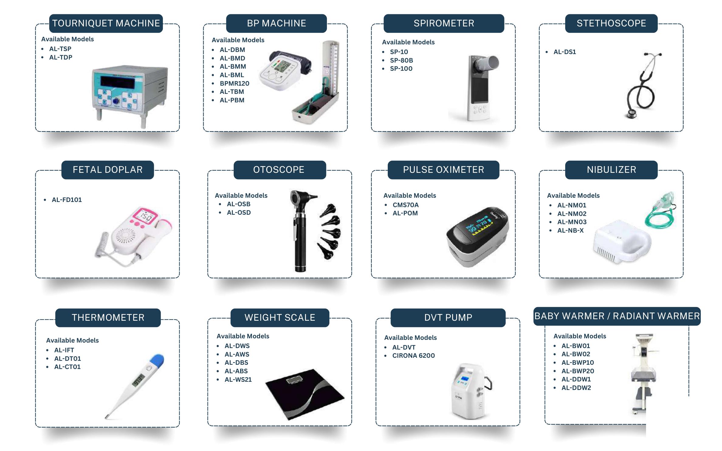 Hospital Furniture, Medical & Surgical Equipment Range - Page 6