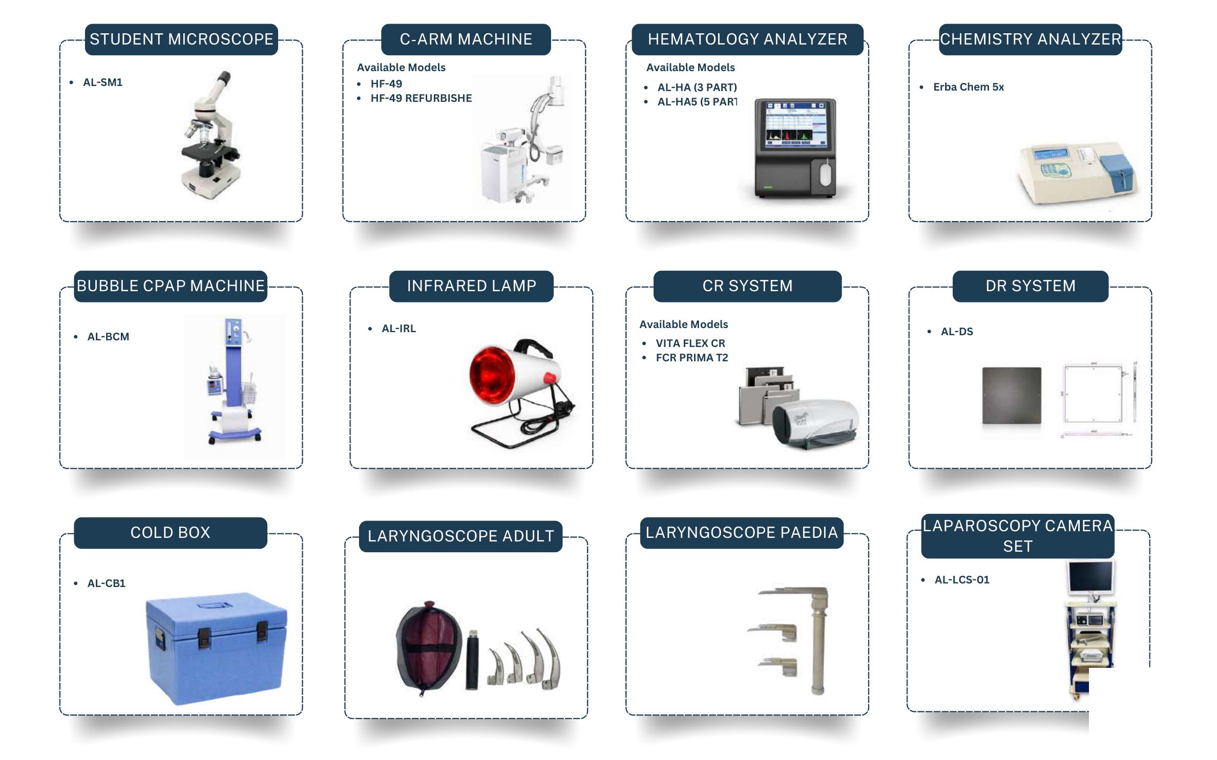 Hospital Furniture, Medical & Surgical Equipment Range - Page 8
