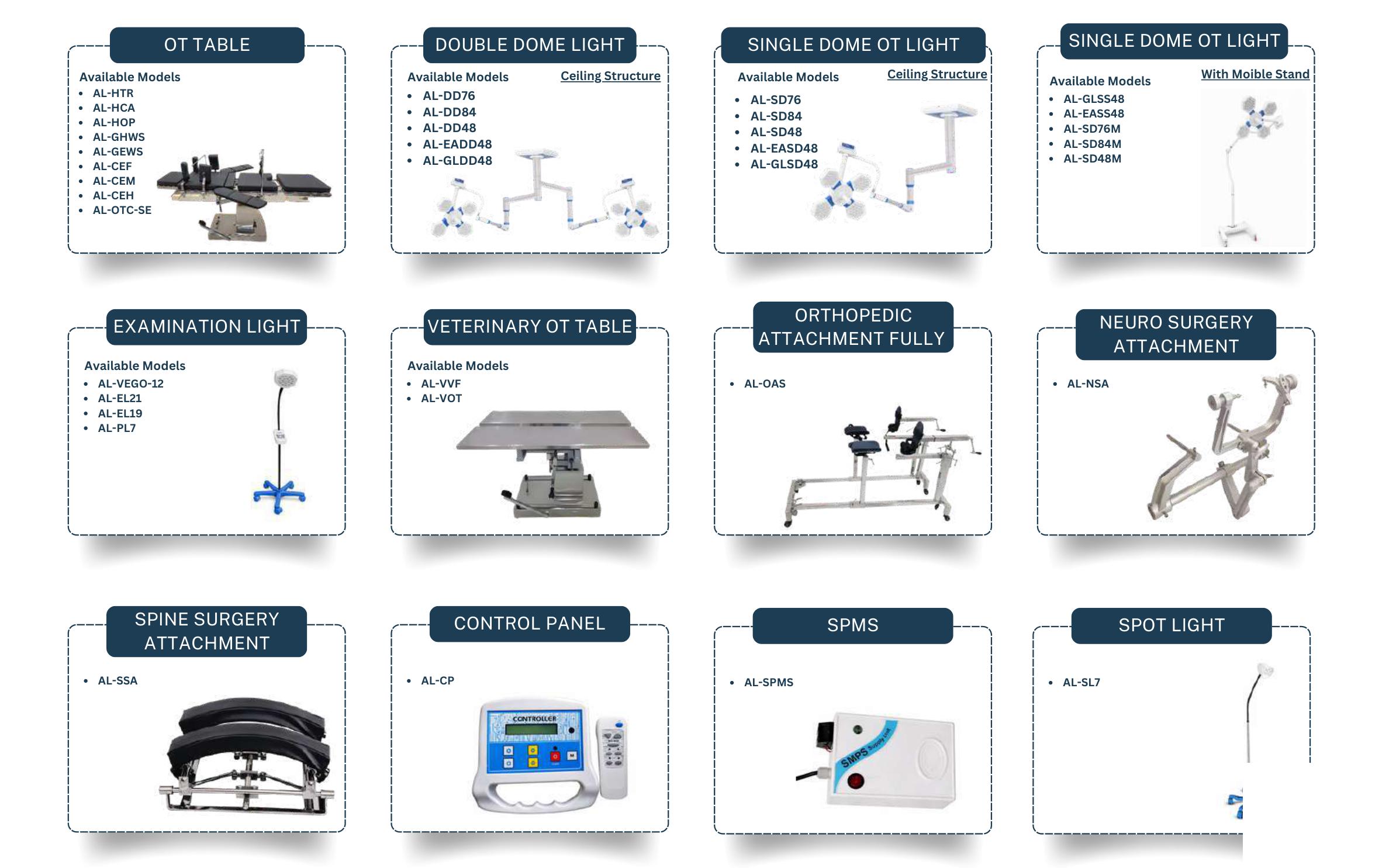 Hospital Furniture, Medical & Surgical Equipment Range - Page 9