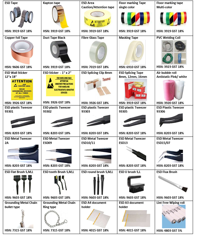 ESD Safety Apparel & Cleanroom Accessories - Page 3
