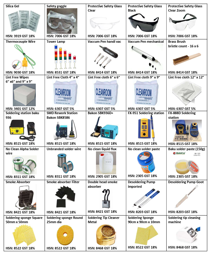 ESD Safety Apparel & Cleanroom Accessories - Page 4