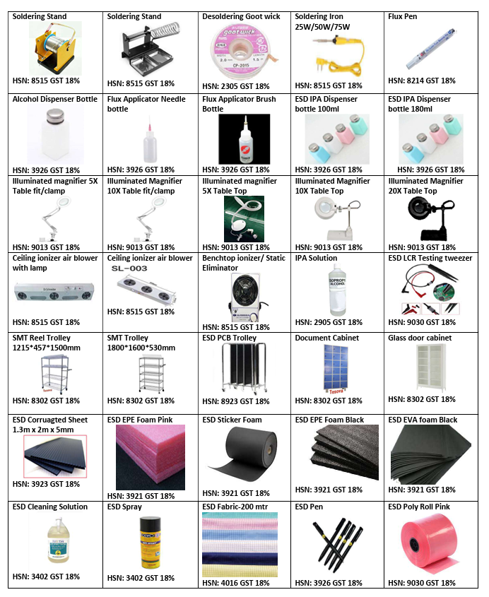 ESD Safety Apparel & Cleanroom Accessories - Page 5