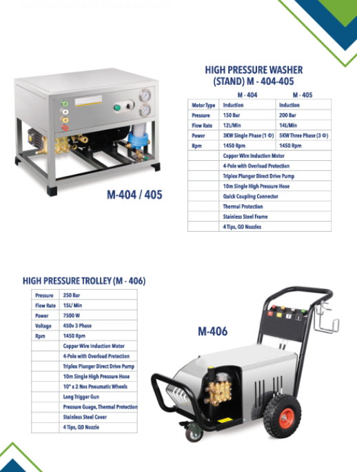 Maintenance Machines & Janitorial Equipment Range - Page 8