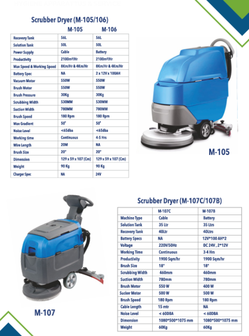 Maintenance Machines & Janitorial Equipment Range - Page 3