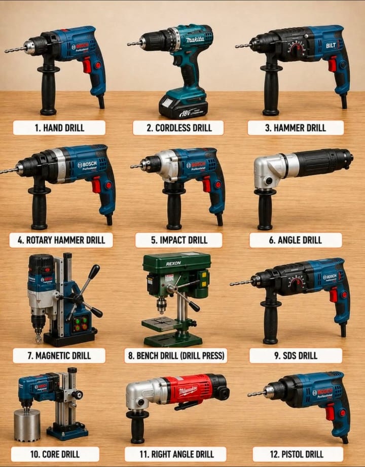 Electric Power Drills