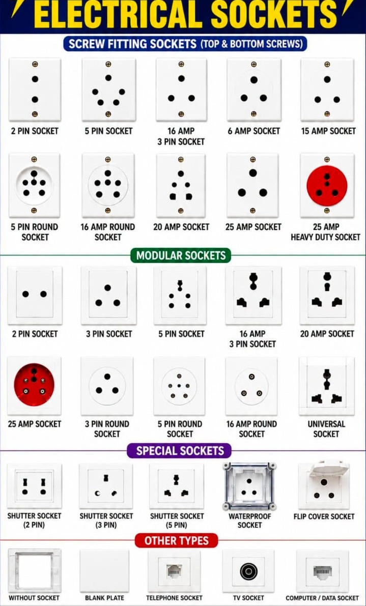 Outdoor Power Sockets