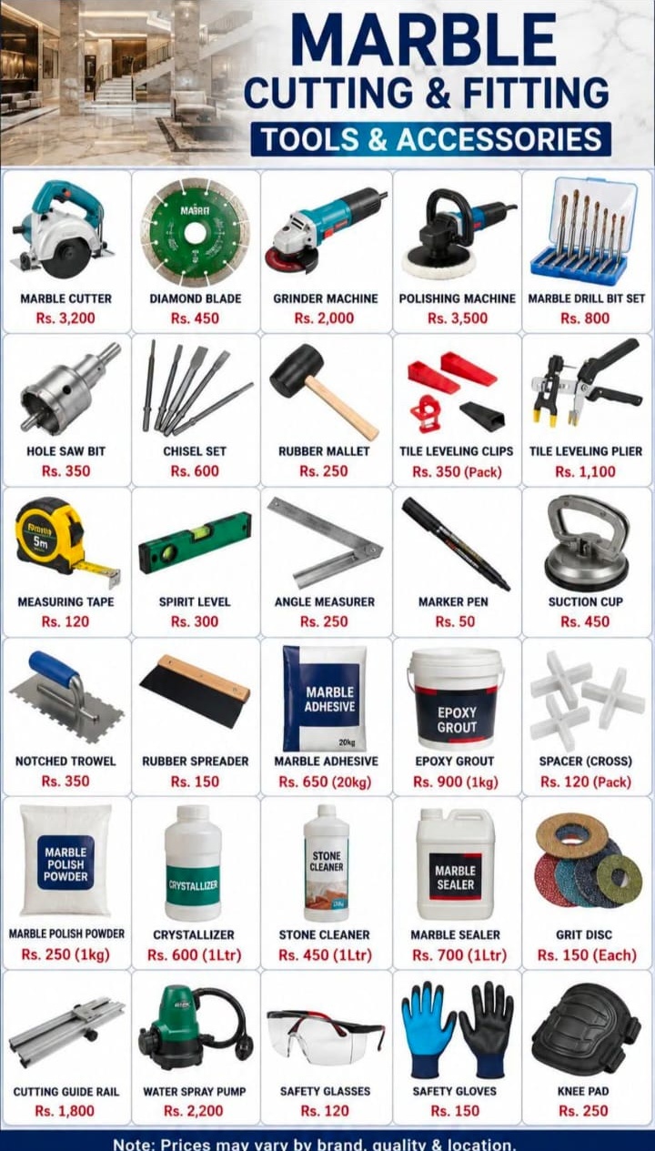 Tile & Marble Cutters