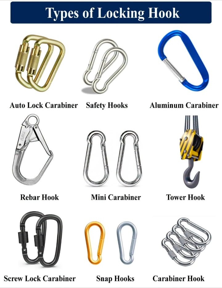 Safety Belts & Hooks