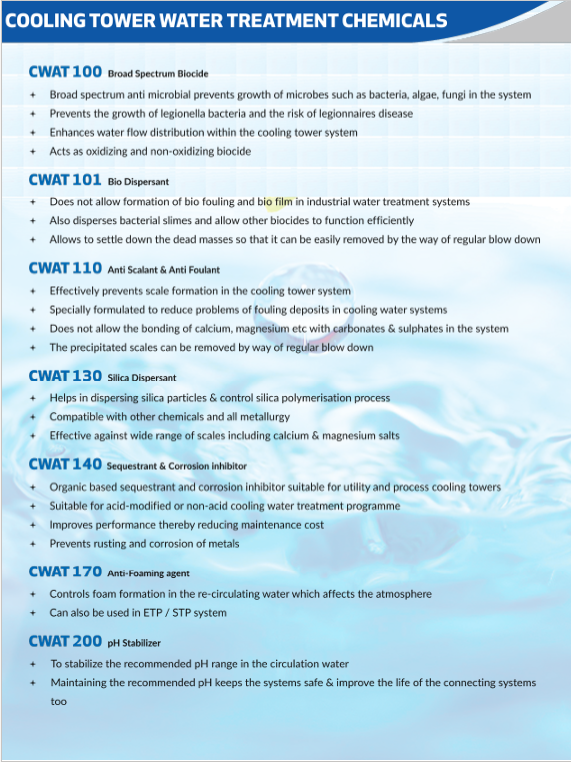 Water Treatment & Specialty Chemical Solutions - Page 3
