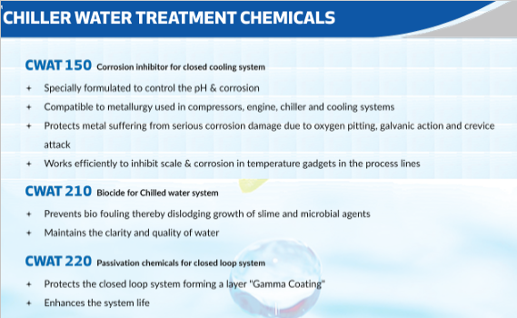 Water Treatment & Specialty Chemical Solutions - Page 4