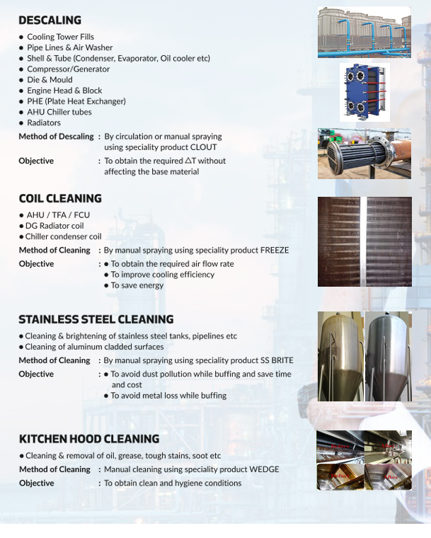 Chimneys / Boilers / chiller etc. Cleaning & descaling - Page 2